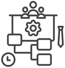 Einfache Integration