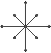 Standleitung